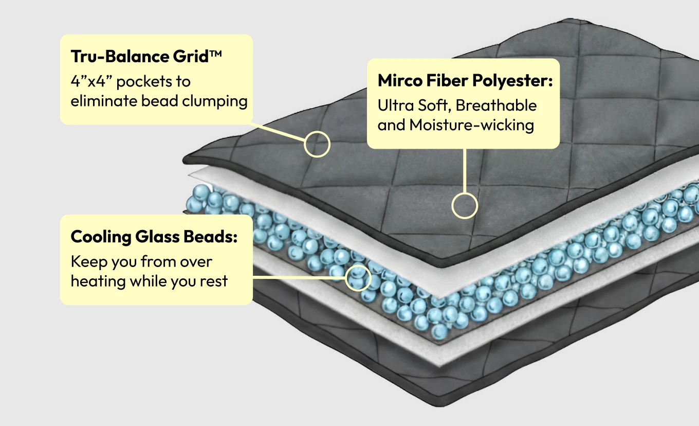 Woman relaxing on a sofa under a calming weighted blanket.